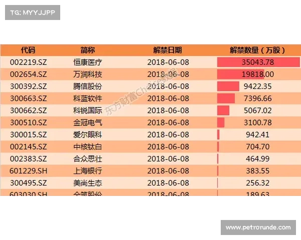 CBA最新数据榜单解析 球员表现亮眼团队战力大揭秘